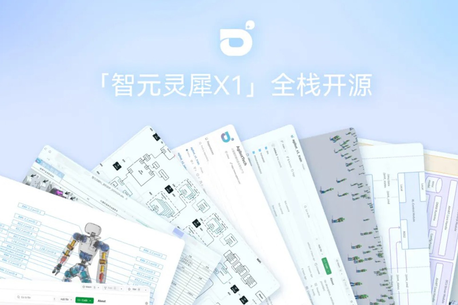 “0元购”软硬件全套图纸和代码 | yabo.com灵犀X1开源项目水灵灵地上线了!